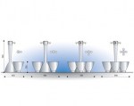 Sistema Polis - scheda tecnica
